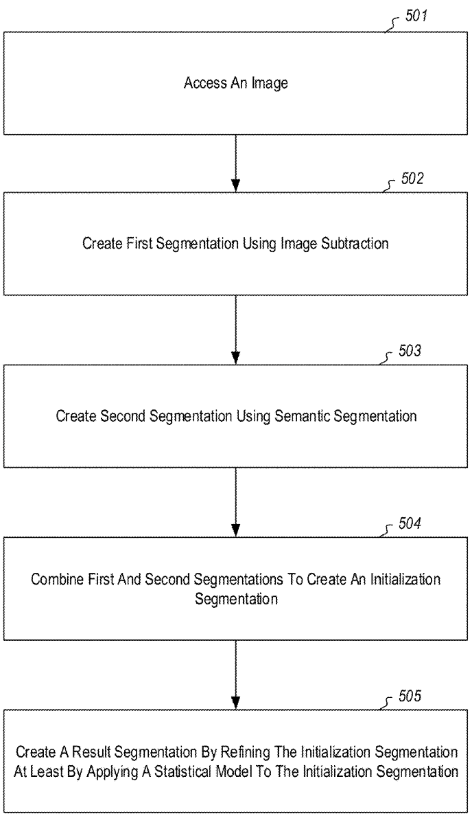 fig5